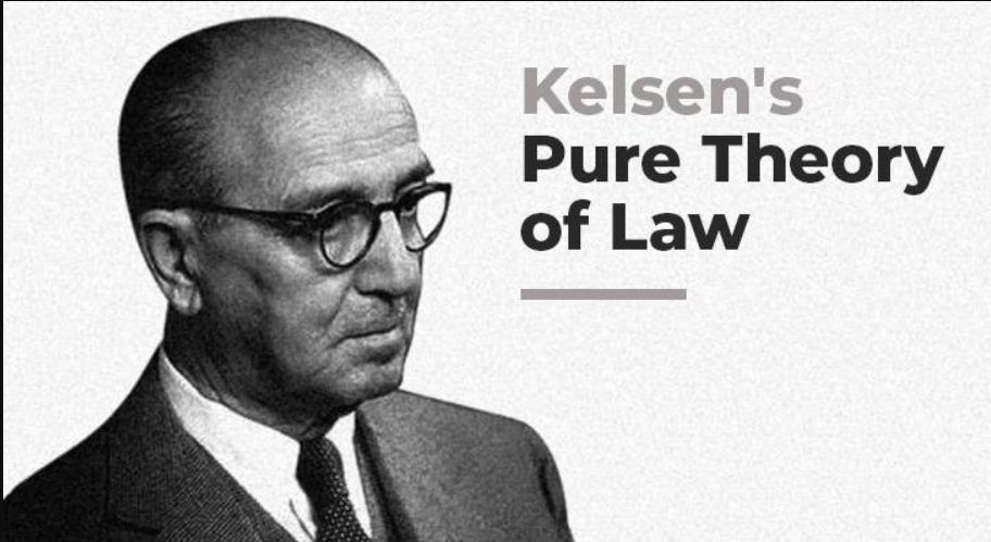 Pure Theory of Law Hans Kelsen Positivist School